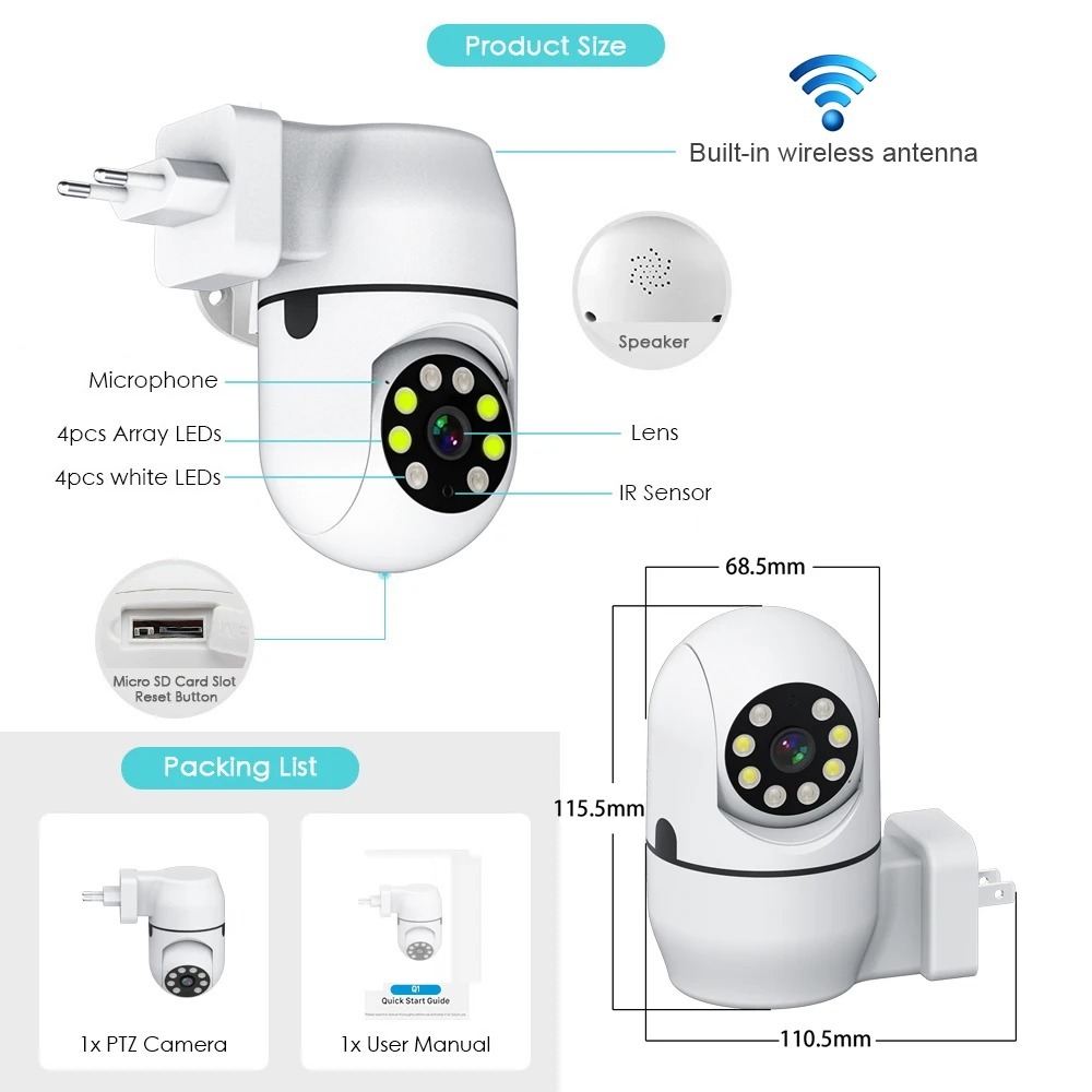 Tuya Wireless Camera IP HD Tuy - огляд і ціна Home Cinema Panasonic