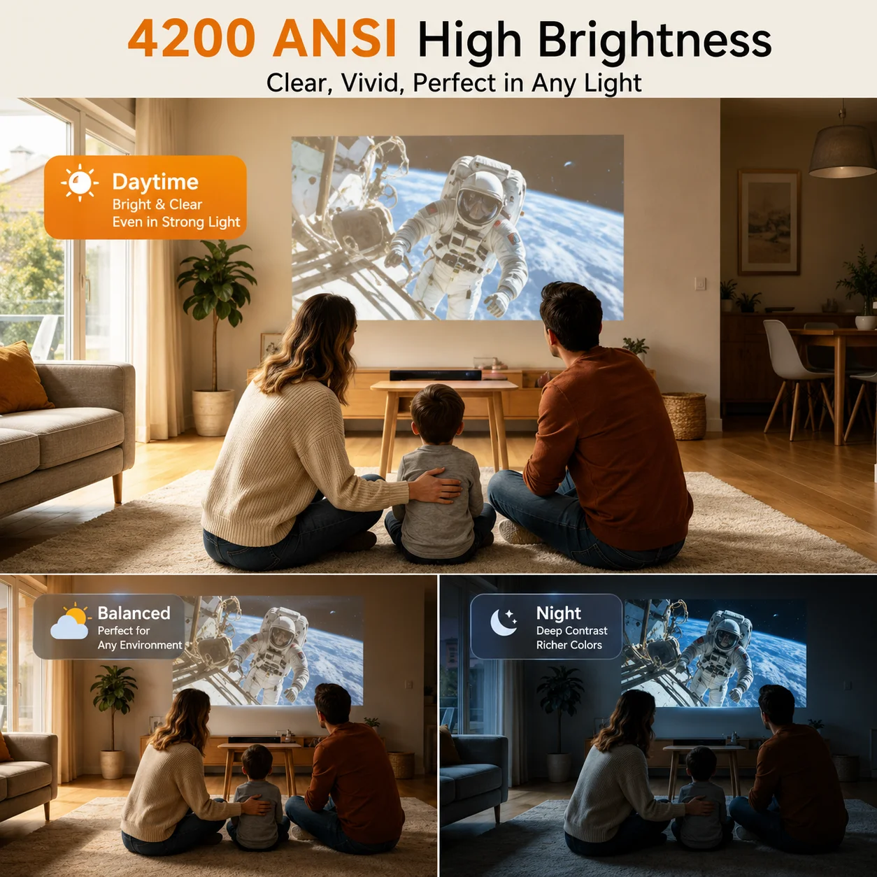 S7 4200ANSI Native 1080P 4K UH - огляд і ціна Home Cinema Couch