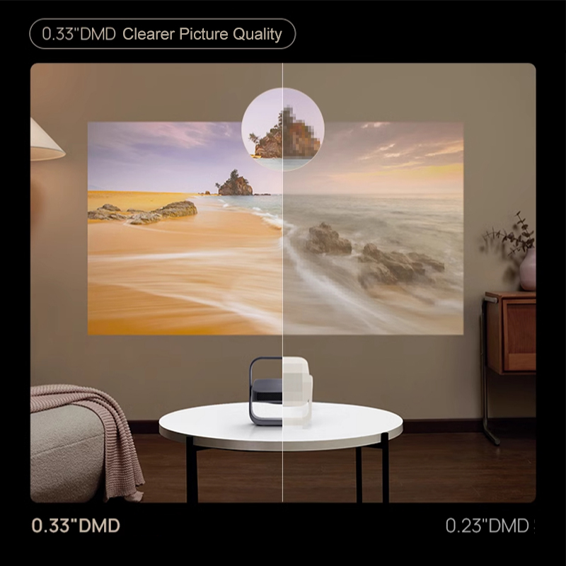 XGIMI Z7X DLP Projector Highli - огляд і ціна Home Cinema Kardon Harman