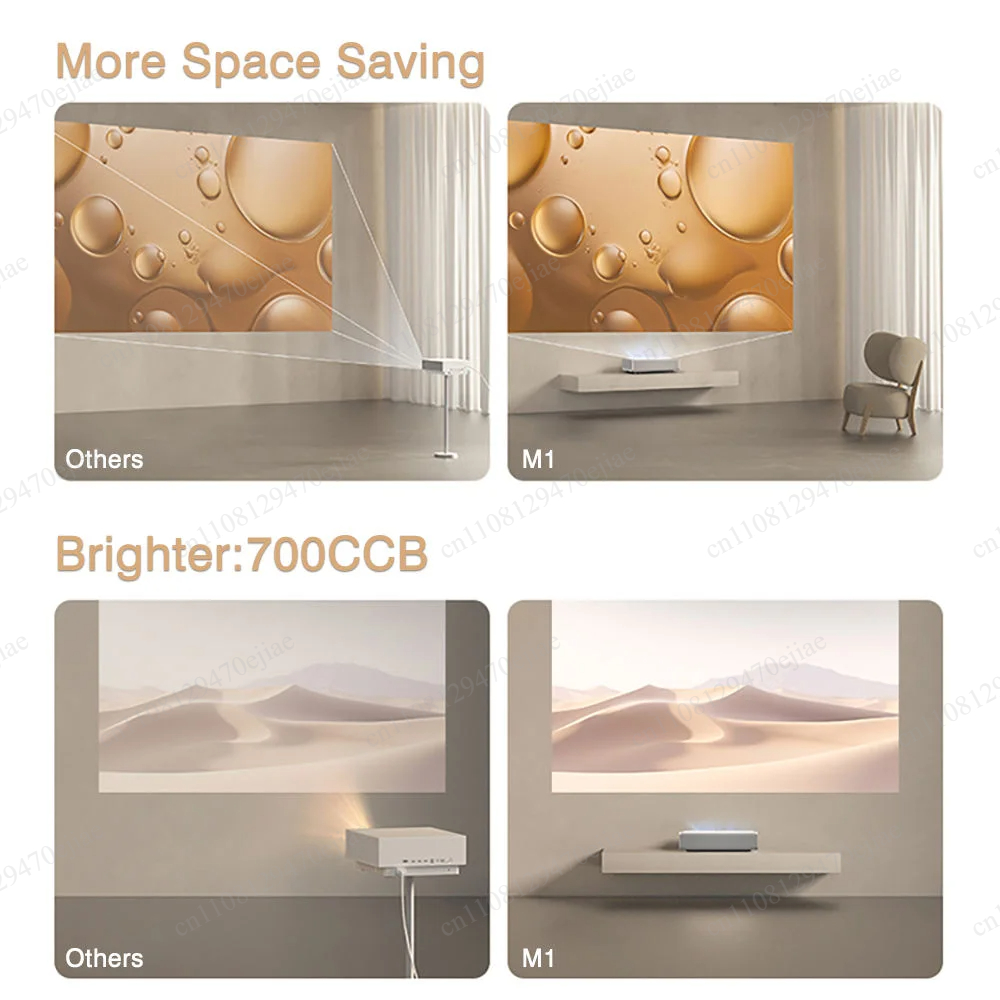 XGIMI M1 Ultra Short Throw Pro - огляд і ціна Home Cinema Xgimi
