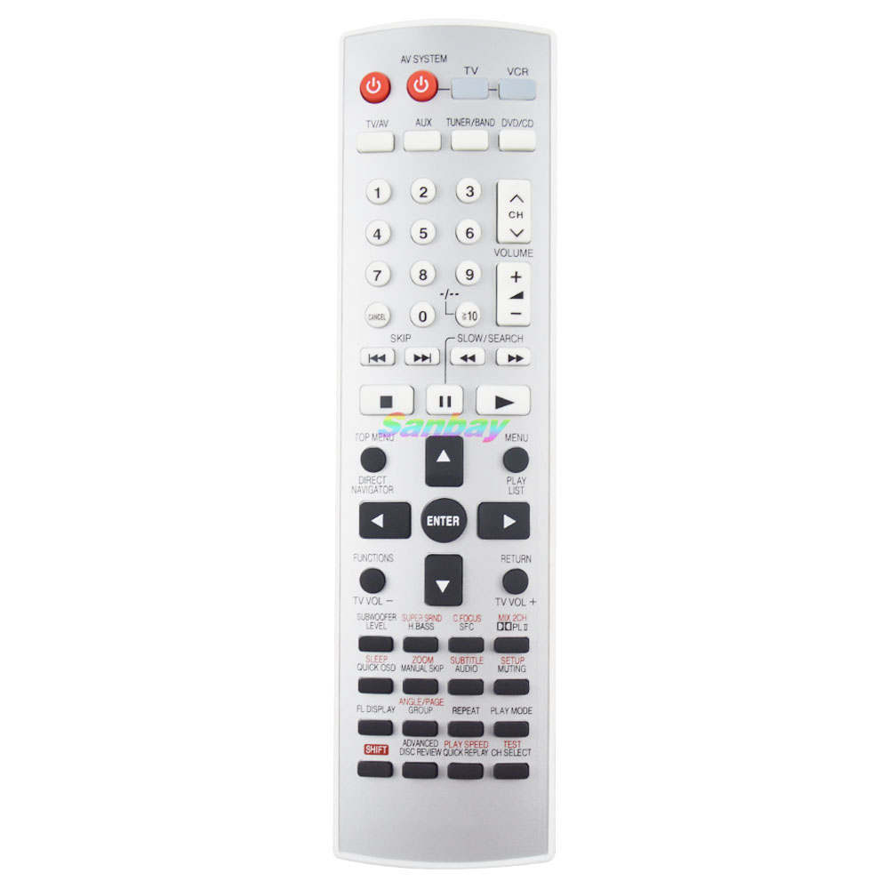 Remote Control for Panasonic D - огляд і ціна Home Cinema Panasonic