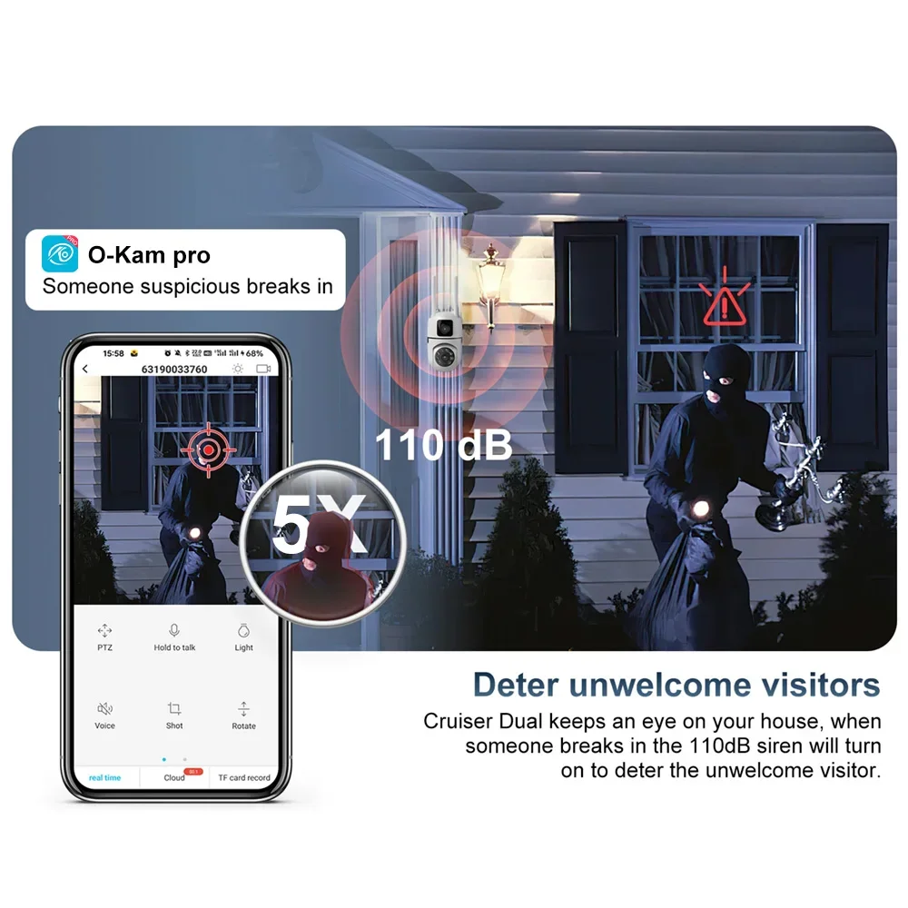 PEGATH 2K Dual Lens WiFi PTZ O - огляд і ціна Home Cinema Sony