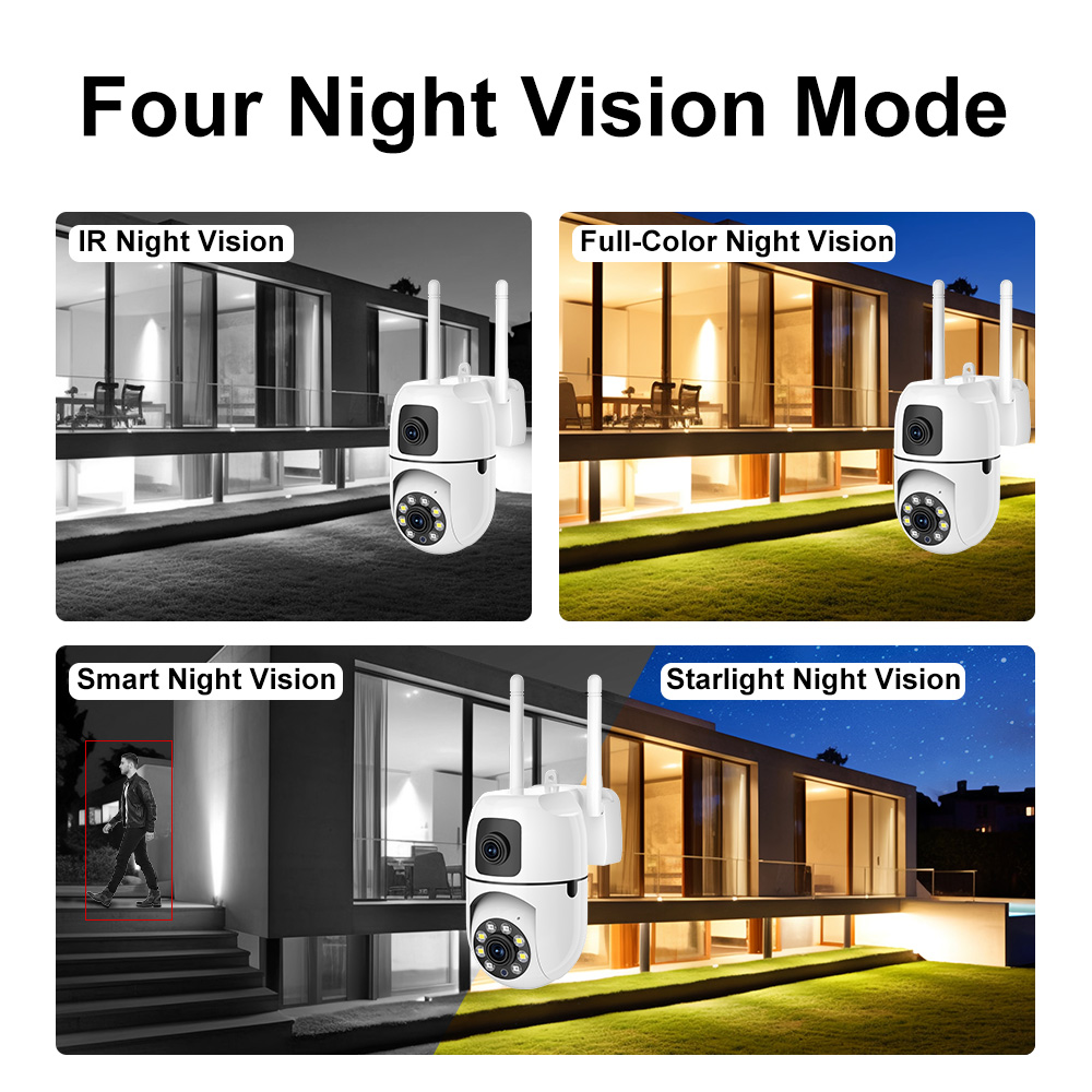 PEGATH 2K Dual Lens WiFi PTZ O - огляд і ціна Home Cinema Sony
