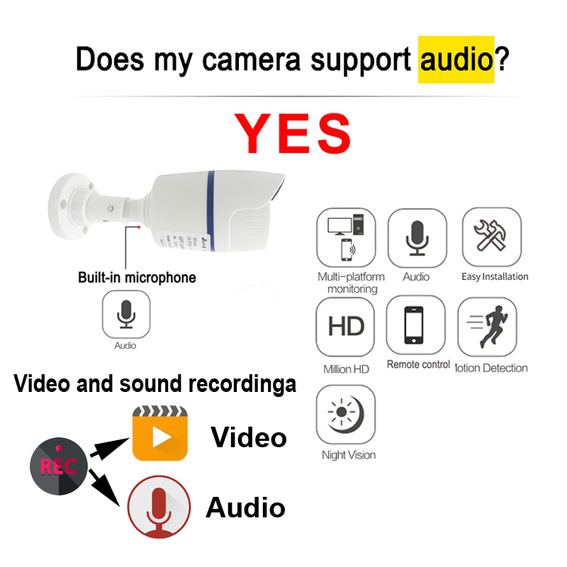 JIENUO 4K Poe Camera IP Outdoo - огляд і ціна Home Cinema Sony