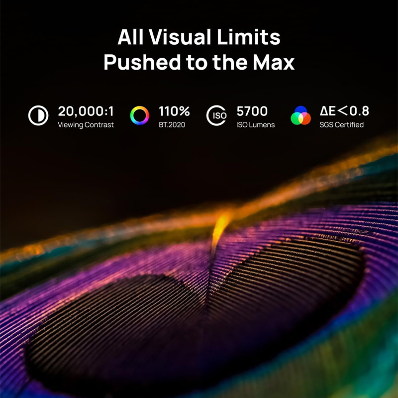 XGIMI Horizon 20 Max 8K Projec - огляд і ціна Home Cinema Kardon Harman
